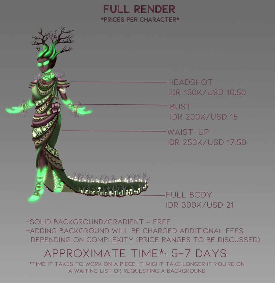Full Render Prices